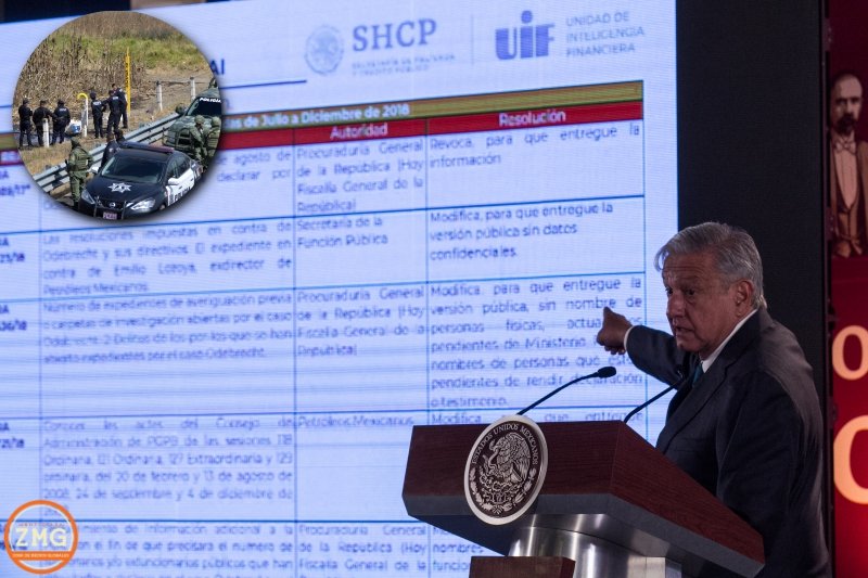 AMLO está ahorrando 92 millones al día con su Plan Anti-Huachicol.